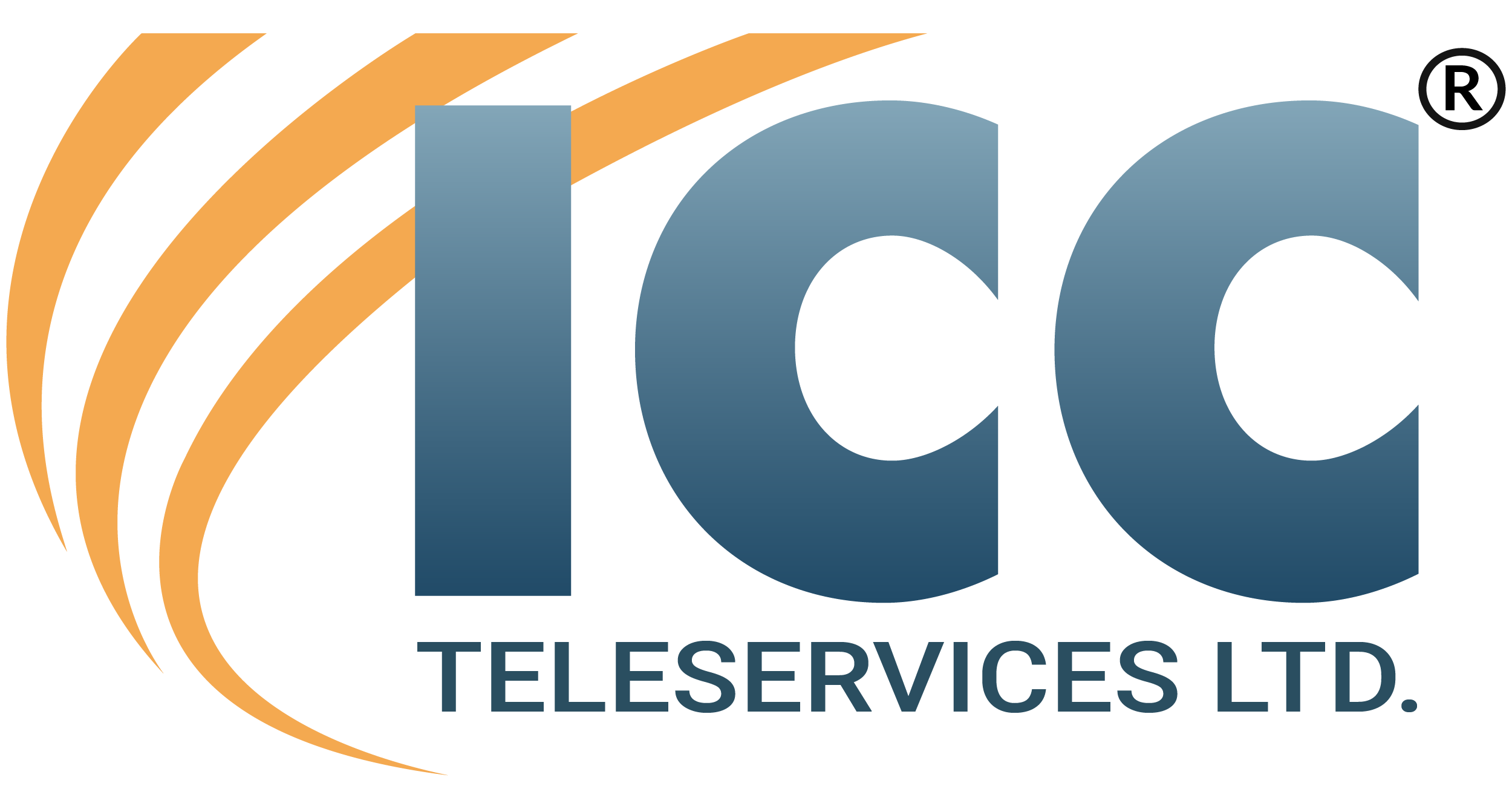 ICC Teleservices